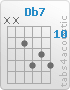 Chord Db7 (x,x,11,13,12,13)